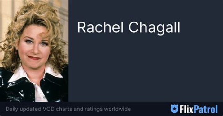 Rachel Chagall Biography, Age, Height, Husband, Net Worth, Family